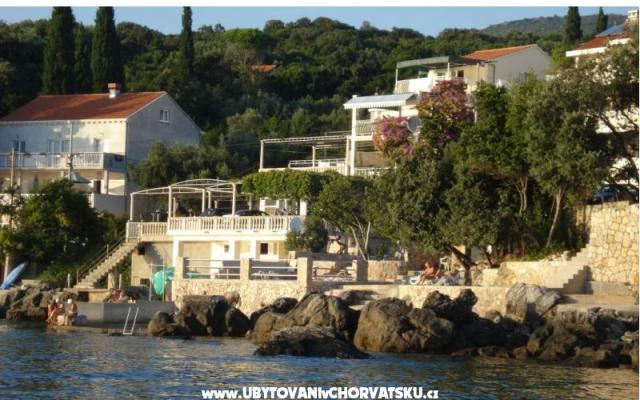 Appartamenti Rašica – Alloggio Dubrovnik Croazia