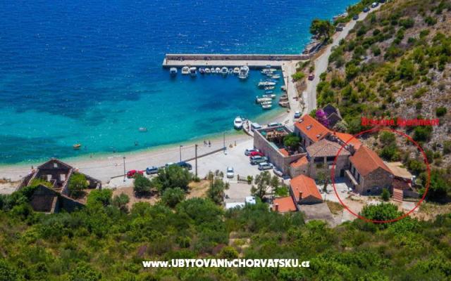 Fisherman's house – Alloggio Dubrovnik Croazia