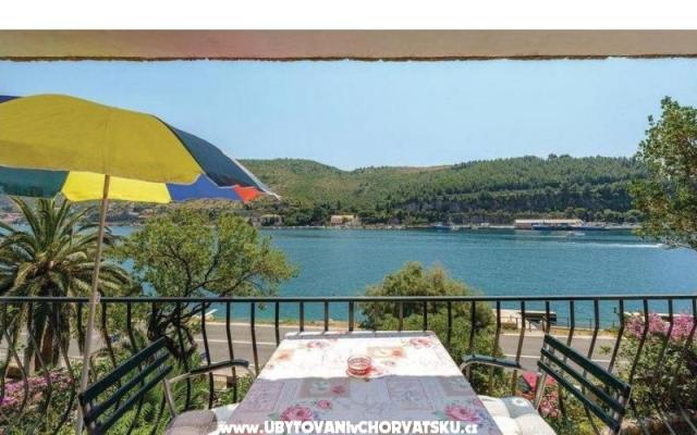Casa directly on the sea – Alloggio Dubrovnik Croazia