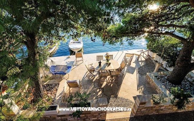 Casa Two Pines – Alloggio Dubrovnik Croazia