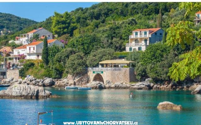 Villa Marin – Alloggio Dubrovnik Croazia