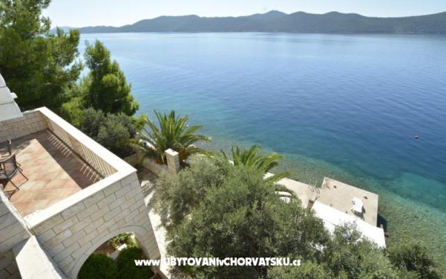Villa Ratac – Alloggio Dubrovnik Croazia