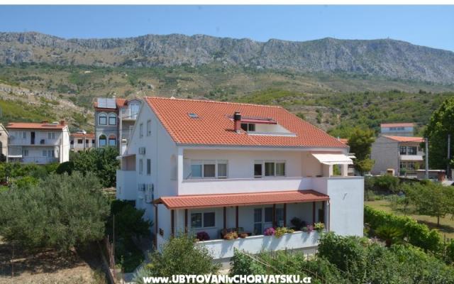 Appartamenti Niki – Alloggio Dugi Rat Croazia