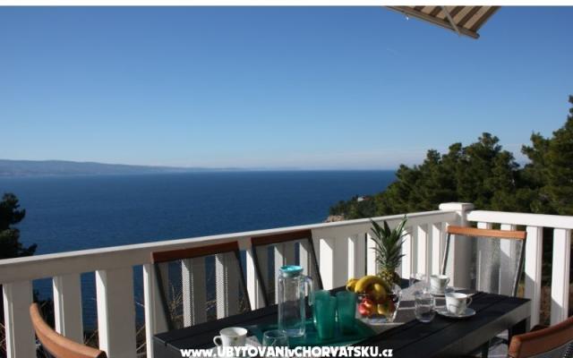 Villa Adriatic – Alloggio Dugi Rat Croazia