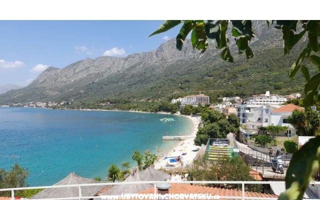 AntonBille – Alloggio Gradac – Podaca Croazia