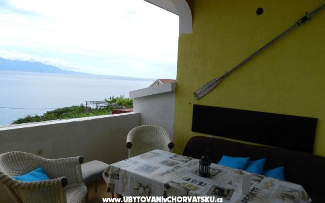 Appartamenti Ankora – Alloggio Gradac – Podaca Croazia