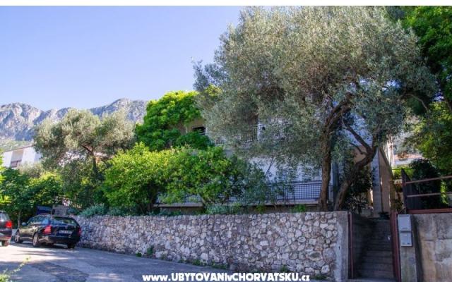 Appartamenti Josip – Alloggio Gradac – Podaca Croazia