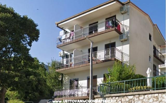 Appartamenti Korljan – Alloggio Gradac – Podaca Croazia