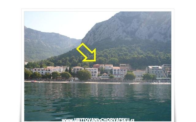 Appartamenti Lasic – Alloggio Gradac – Podaca Croazia