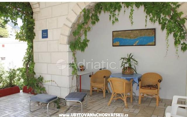 Appartamenti Marta – Alloggio Gradac – Podaca Croazia
