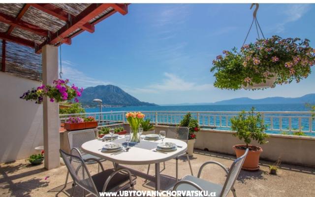 Appartamenti Martičić  – Alloggio Gradac – Podaca Croazia