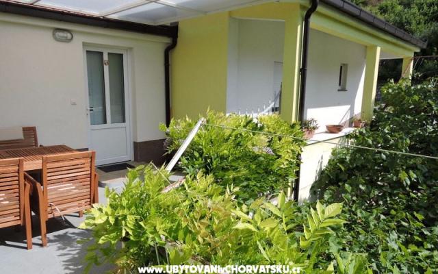 Appartamenti Nika – Alloggio Gradac – Podaca Croazia