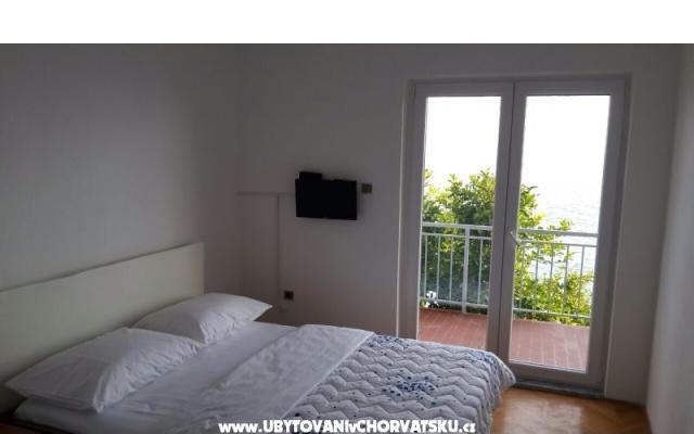 Appartamenti Šantić – Alloggio Gradac – Podaca Croazia