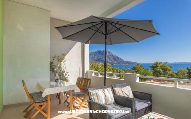 Appartamenti Topić – Alloggio Gradac – Podaca Croazia