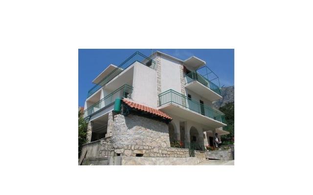 Appartamenti Dunja – Alloggio Gradac – Podaca Croazia