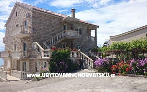 Vila Fefan – Alloggio Gradac – Podaca Croazia