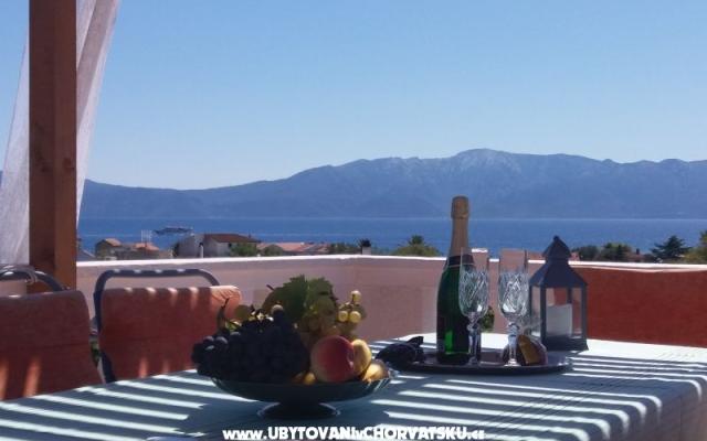 Guest Casa  - Piacun – Alloggio Isola di Hvar Croazia