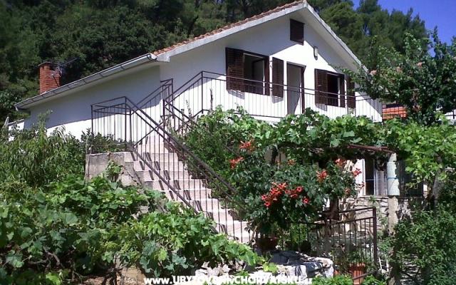 Appartamento For You – Alloggio Isola di Hvar Croazia