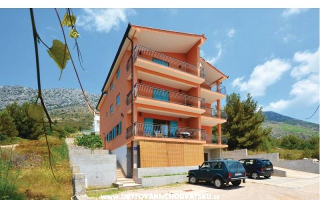 Vila Mare Mare – Alloggio Isola di Hvar Croazia