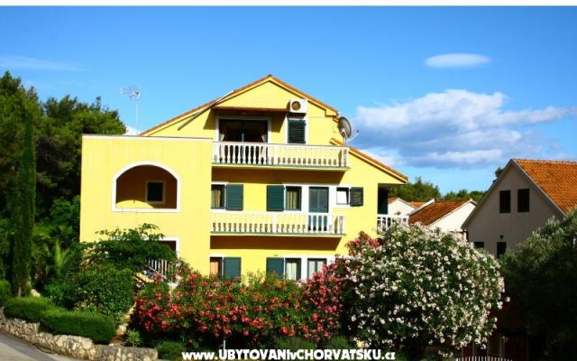 Villa Carevic – Alloggio Isola di Hvar Croazia