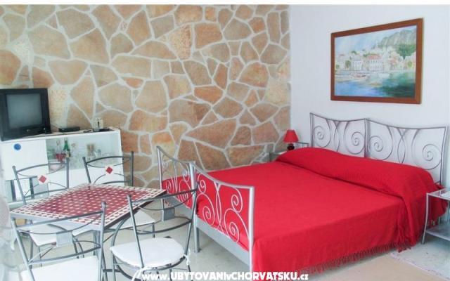 Appartamento Oleandar – Alloggio Igrane Croazia