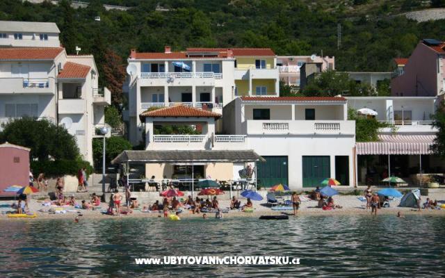Appartamenti Minca – Alloggio Igrane Croazia