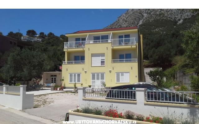 Appartamenti Vedrana – Alloggio Igrane Croazia