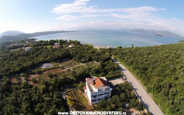 Appartamenti Tonći – Alloggio Drace - Trstenik Croazia