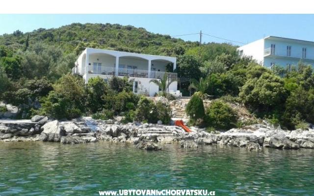 Appartamenti Šime Pelješac – Alloggio Drace - Trstenik Croazia