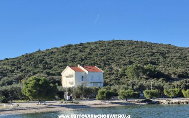 Appartamenti Glavor – Alloggio Drace - Trstenik Croazia