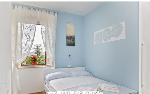 Casa Gardenia – Alloggio Drace - Trstenik Croazia