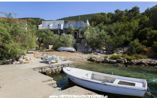 Žuronja Appartamenti – Alloggio Drace - Trstenik Croazia