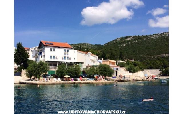 Pansion Kozina – Alloggio Klek Croazia