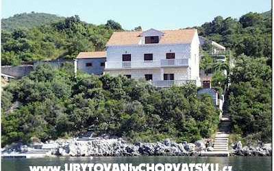 Appartamenti Duhović – Alloggio Isola di Korcula Croazia