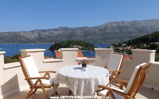 Tower Suites Korcula – Alloggio Isola di Korcula Croazia