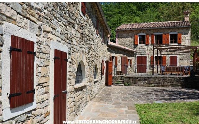 Casa Cocola – Alloggio Labin Croazia