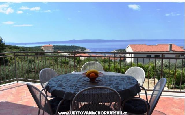 Appartamento Niki – Alloggio Makarska Croazia