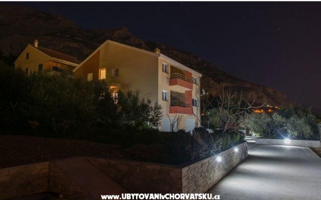 Appartamenti Buba/Maslina – Alloggio Makarska Croazia