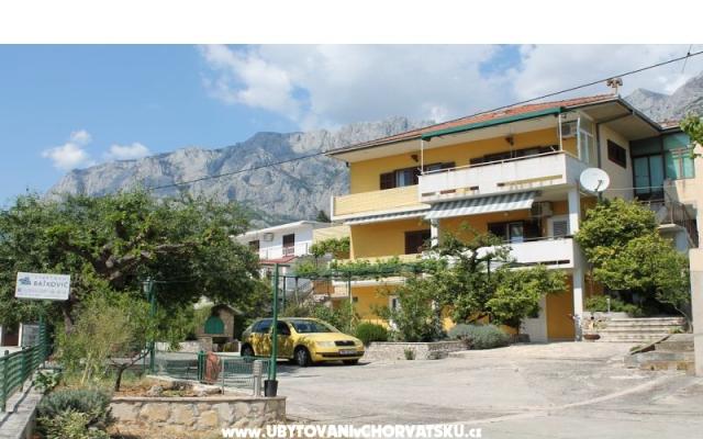 Appartamenti Bašković – Alloggio Makarska Croazia
