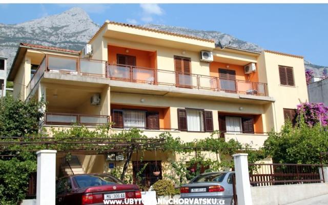 Appartamenti Raos – Alloggio Makarska Croazia