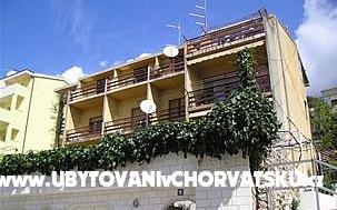 Appartamenti Sumić – Alloggio Makarska Croazia