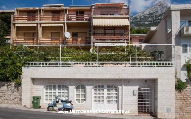 Appartamenti Sumic Makarska – Alloggio Makarska Croazia