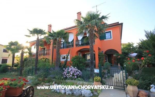 Appartamenti Mirjana – Alloggio Cittanova Croazia