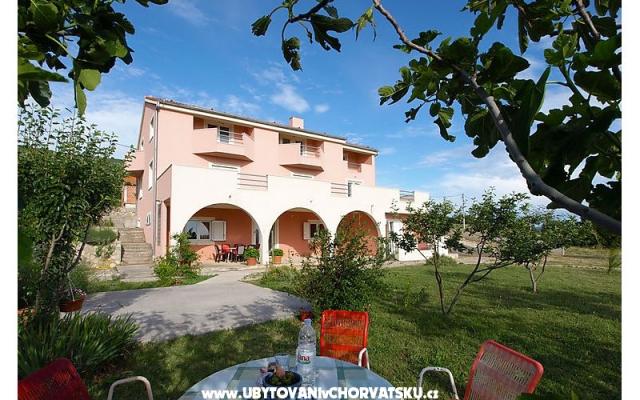 Case vacanza Sonja – Alloggio Novigrad Croazia