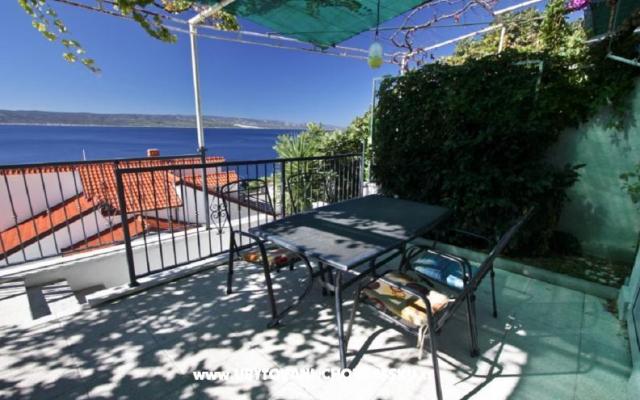 Appartamento Bruno – Alloggio Omis Croazia