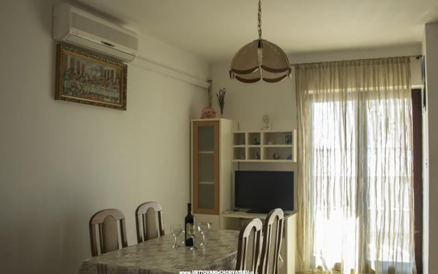 Appartamento Dragica – Alloggio Omis Croazia