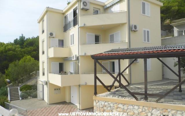 Appartamento Sabo – Alloggio Omis Croazia