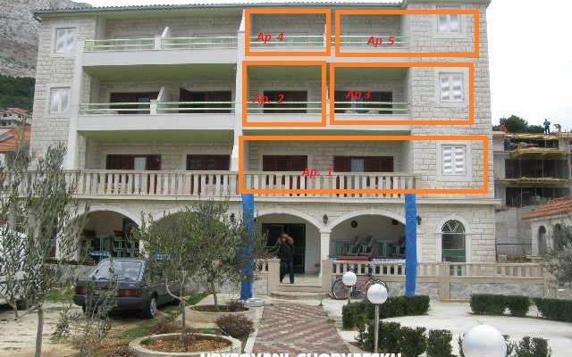 Appartamento Tiho – Alloggio Omis Croazia