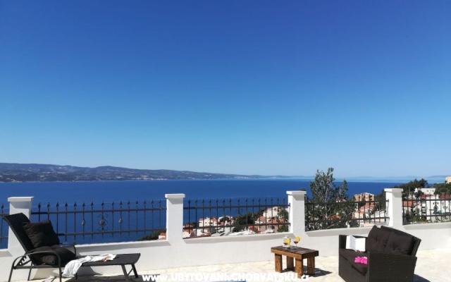 Casa Bernarda Stanići – Alloggio Omis Croazia