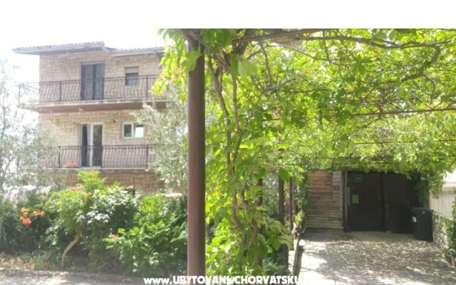 Appartamenti BRANKA – Alloggio Omis Croazia
